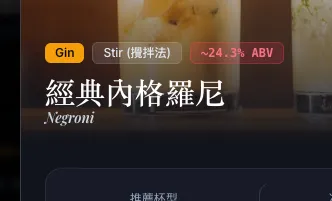 gh