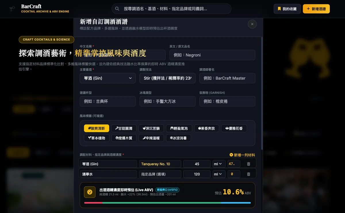 gh