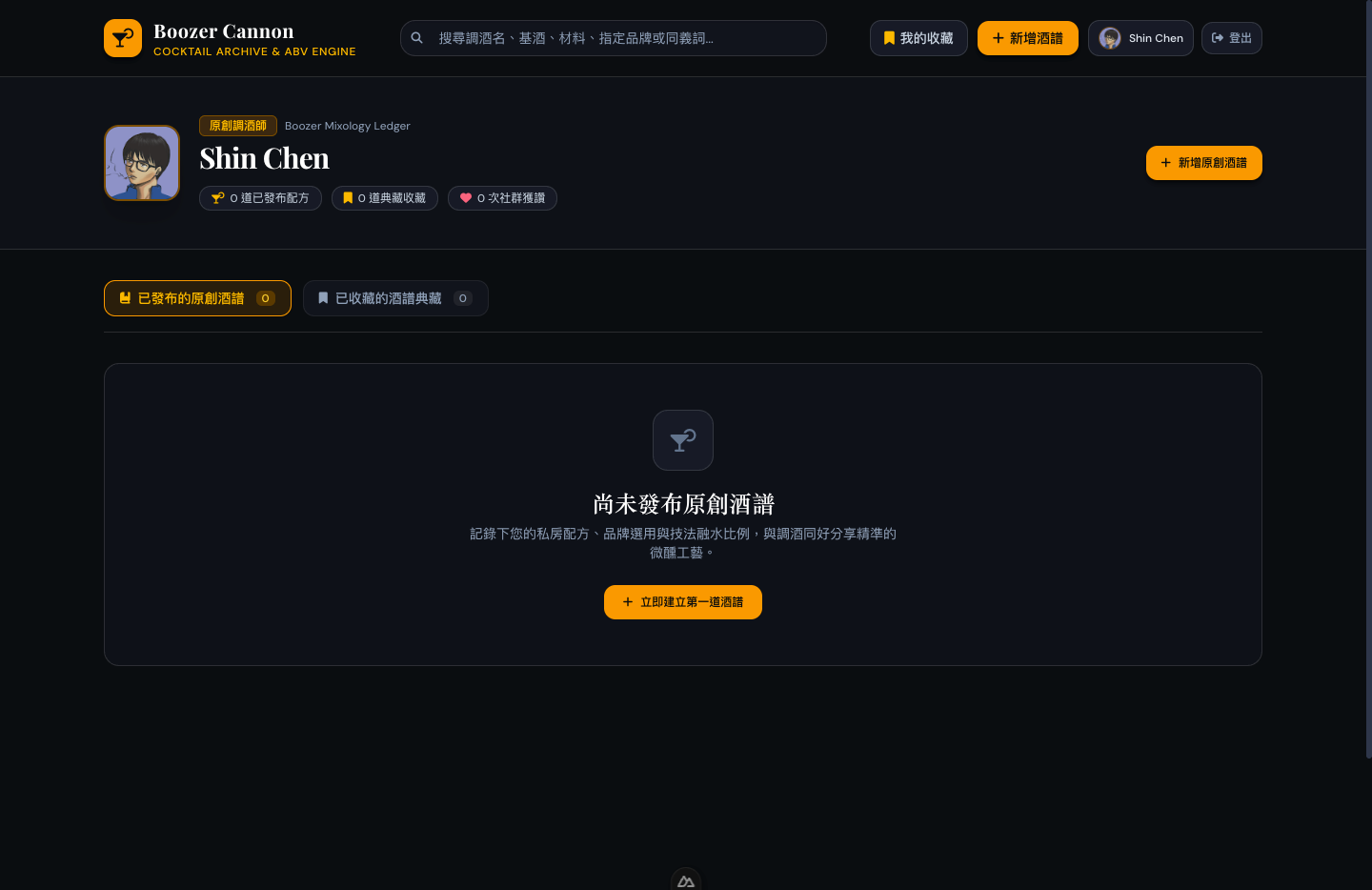 gh