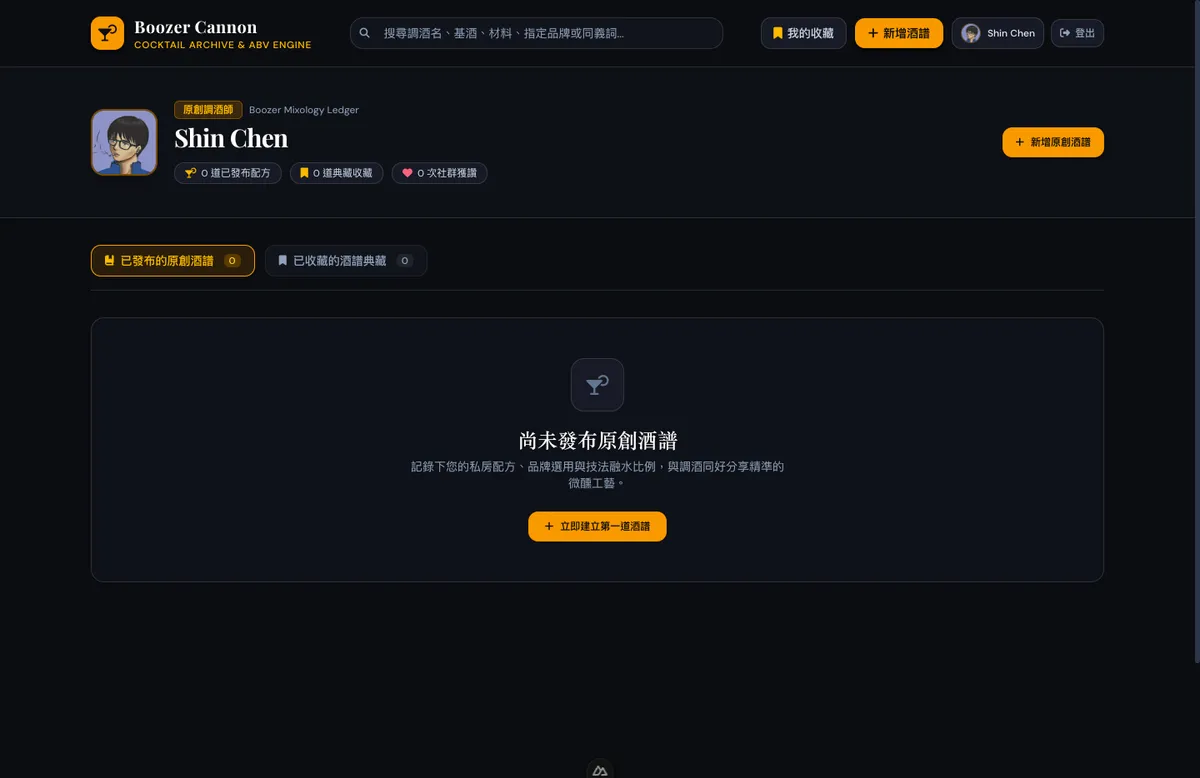 gh