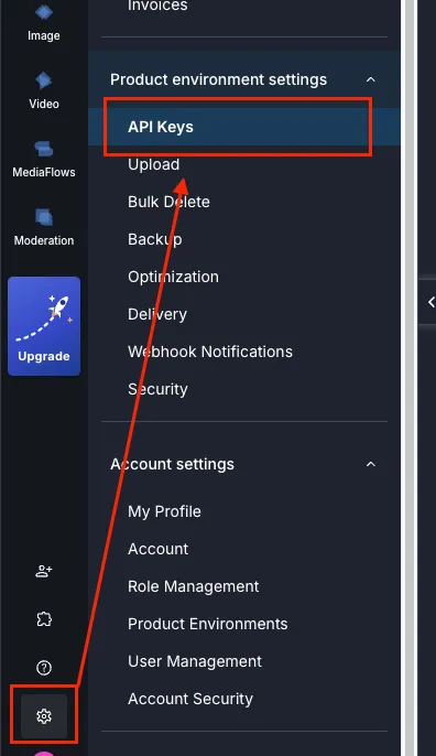 gh