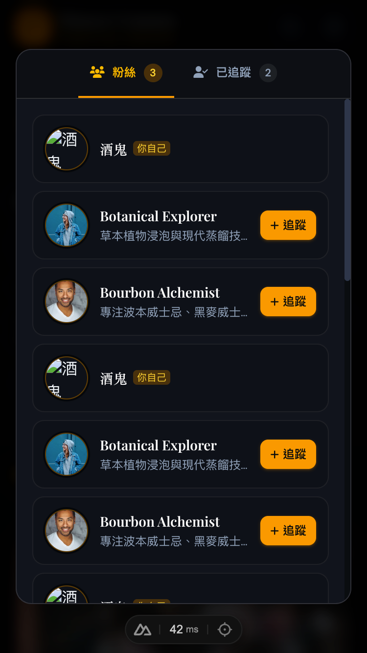 gh