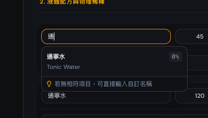 gh