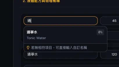 gh