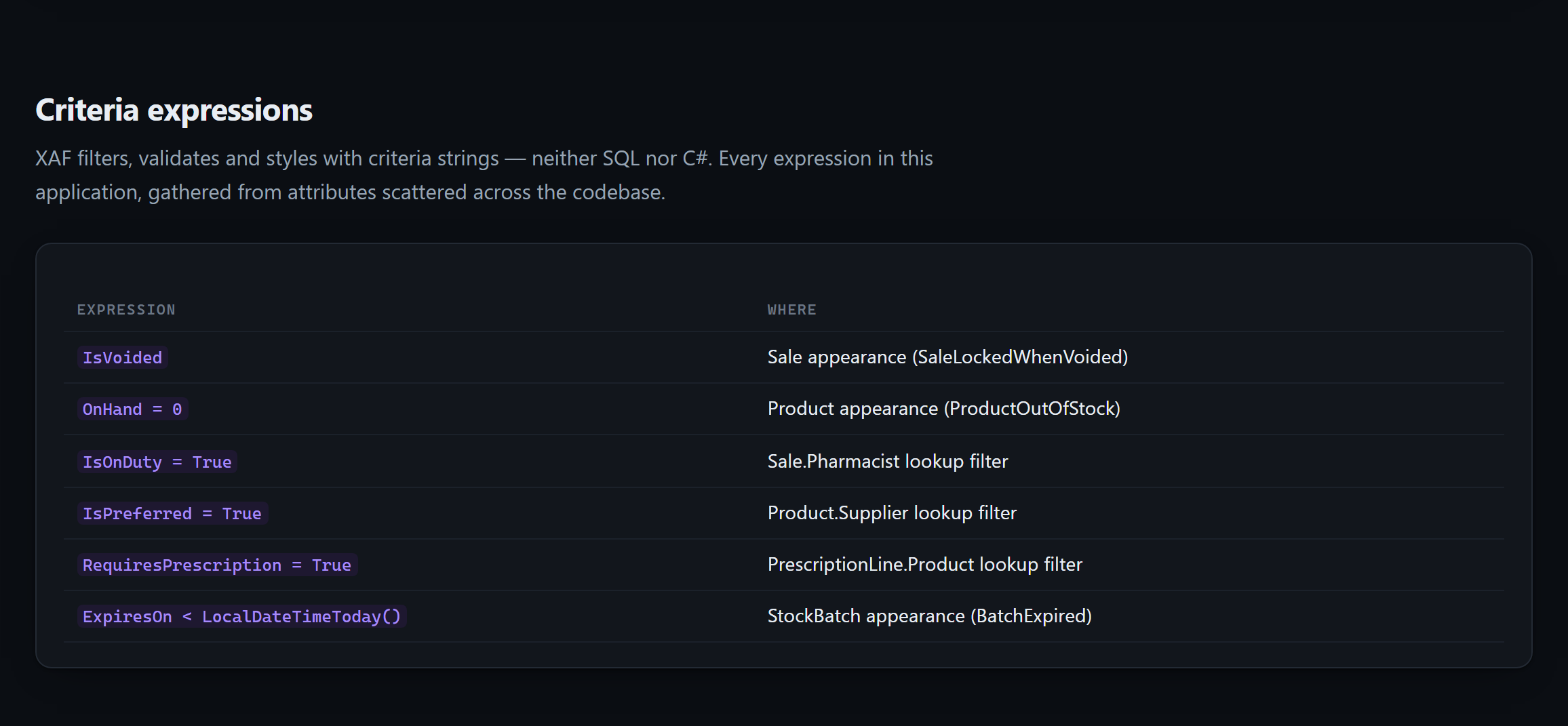 The criteria index of a generated explainer: appearance rules, validation and lookup filters in one table, each with the entity and attribute it came from.