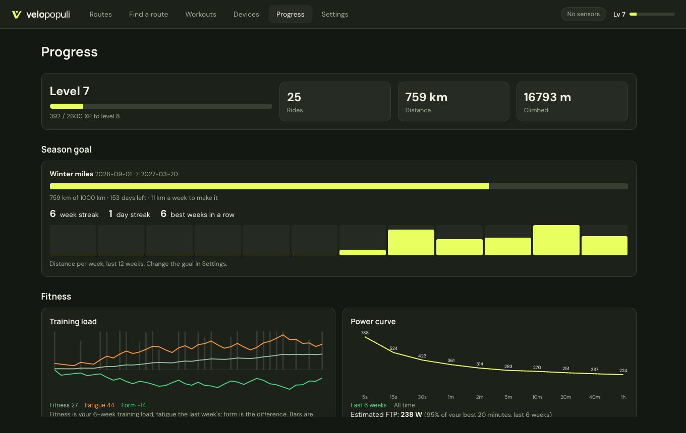Progress: level, season goal, weekly distance, training load and power curve
