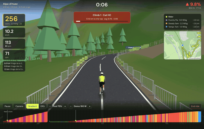 Climbing Alpe d'Huez in VeloPopuli