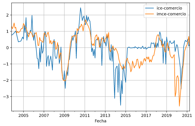 Gráfico

Descripción generada automáticamente