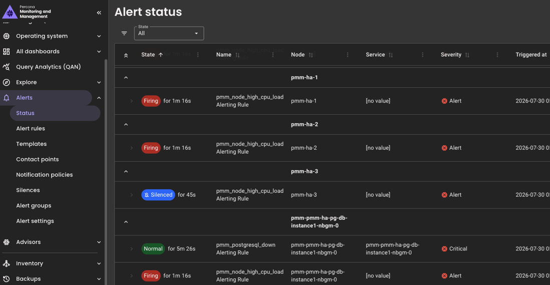 Alert status list with firing and silenced alerts