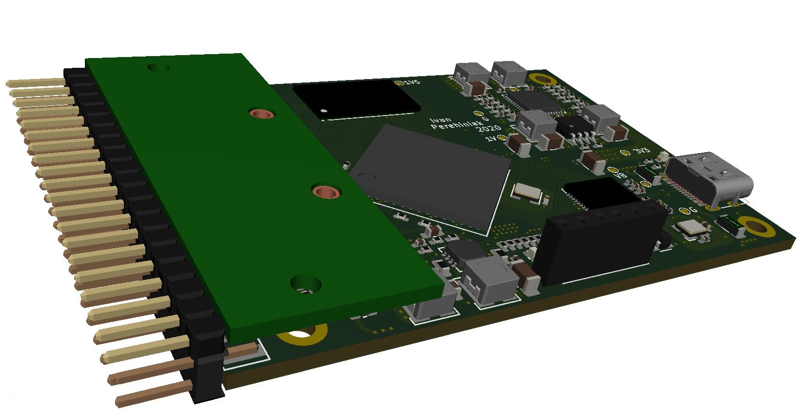 GND, from the project README