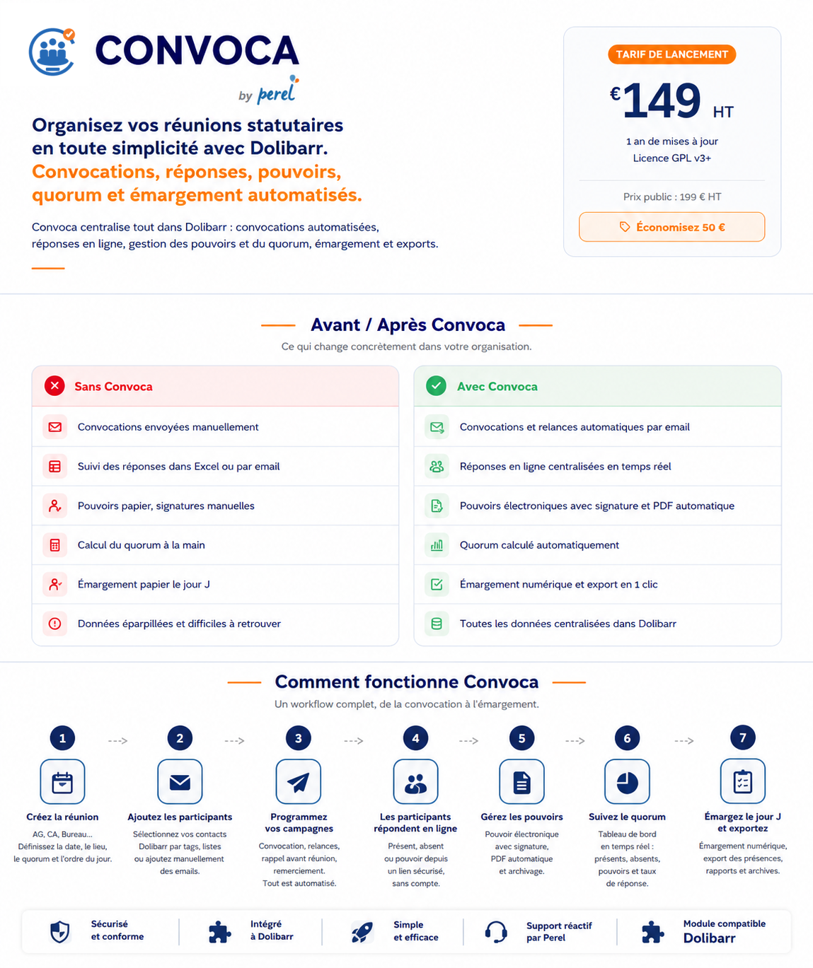 Convoca - Convocations, réponses publiques, pouvoirs et feuilles d'émargement pour Dolibarr