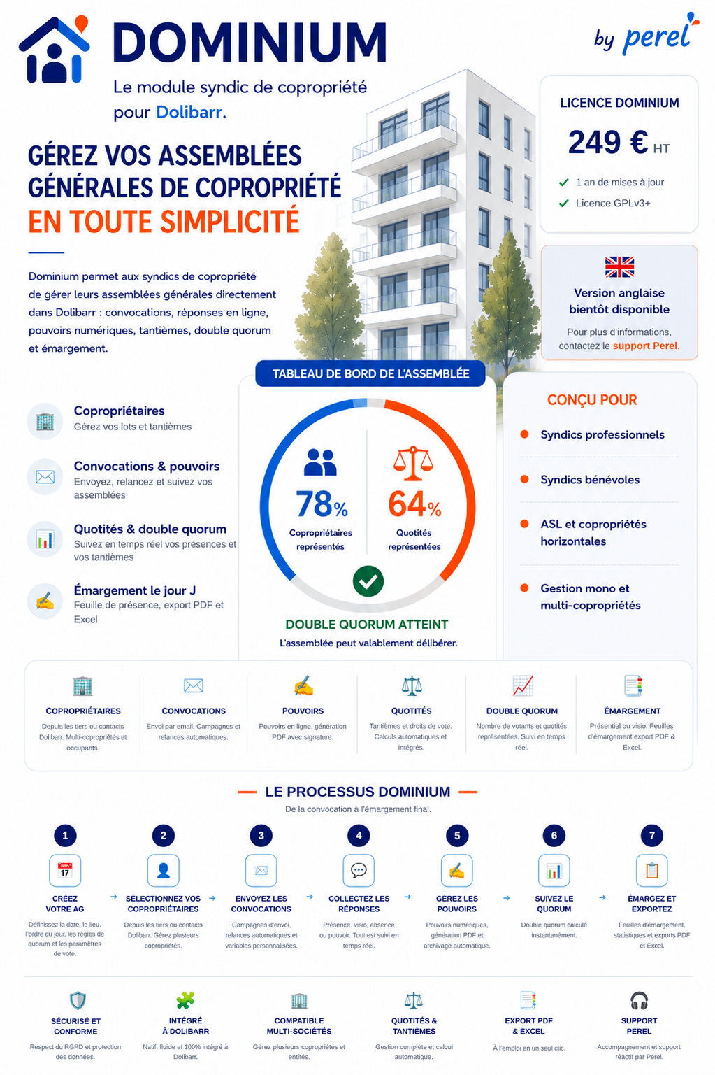 Convoca - Convocations, réponses publiques, pouvoirs et feuilles d'émargement pour Dolibarr