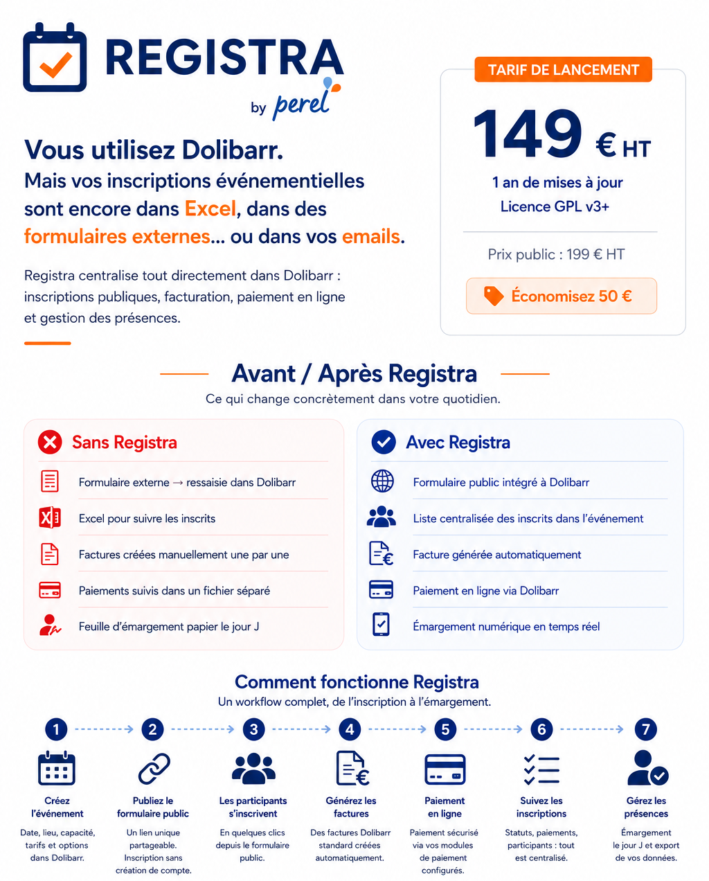 Registra - Module événementiel pour Dolibarr