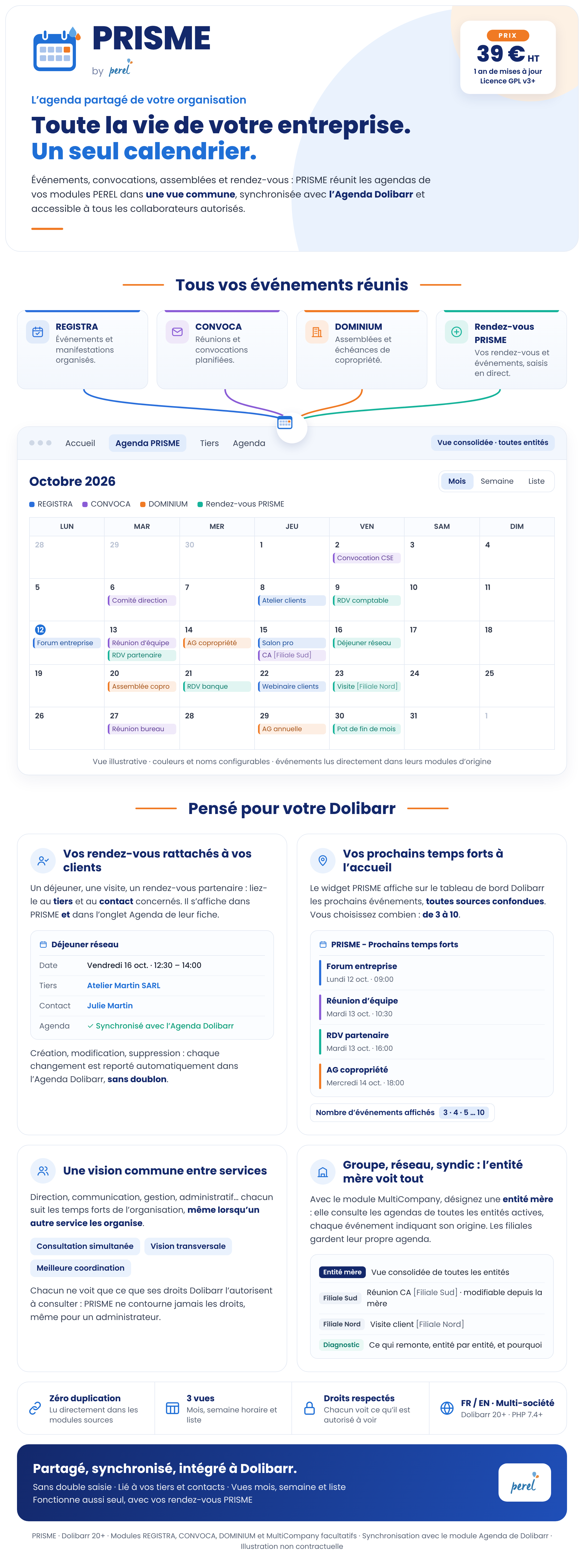 PRISME – Agenda partagé, calendrier centralisé et gestion des événements pour Dolibarr. Regroupez dans un calendrier unique vos rendez-vous professionnels, réunions, convocations, événements, assemblées générales et assemblées de copropriété. Créez et gérez vos événements personnalisés, consultez automatiquement les événements des modules PEREL REGISTRA, CONVOCA et DOMINIUM, sans double saisie. Synchronisation dynamique des événements, gestion des droits utilisateurs, consultation de l'historique, accès direct aux fiches des modules sources et widget affichant les trois prochains événements. Une solution de planification et de suivi des activités pour centraliser votre agenda professionnel dans Dolibarr.