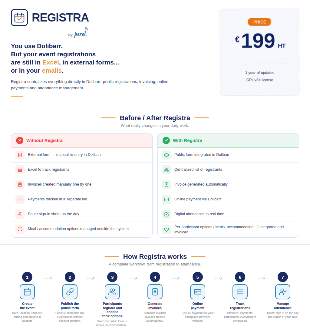 Registra - Event registration module for Dolibarr