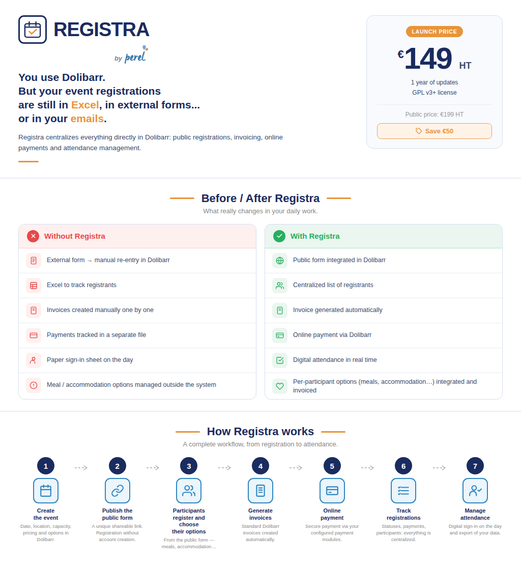Registra - Event registration module for Dolibarr