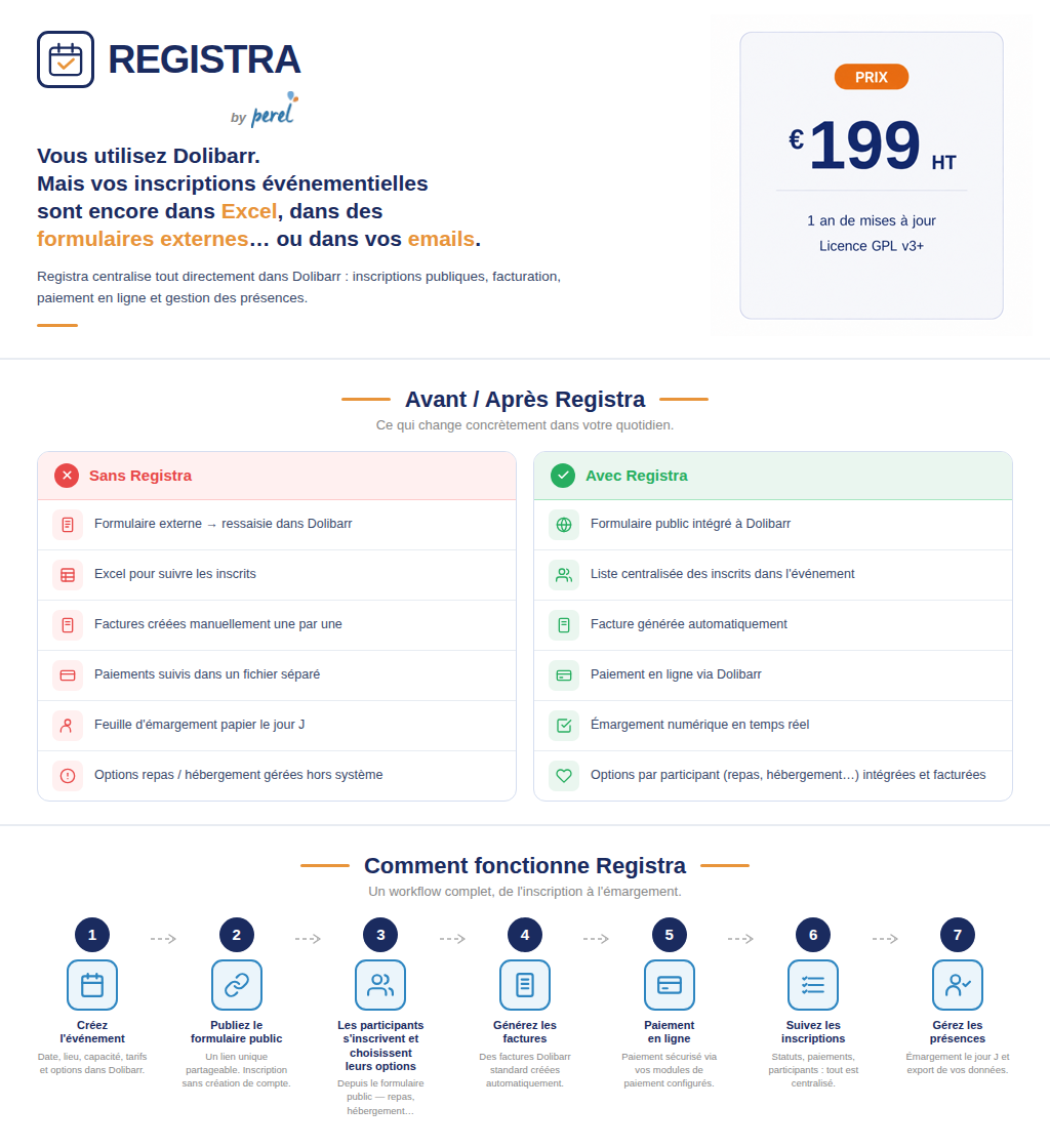Registra - Module événementiel pour Dolibarr