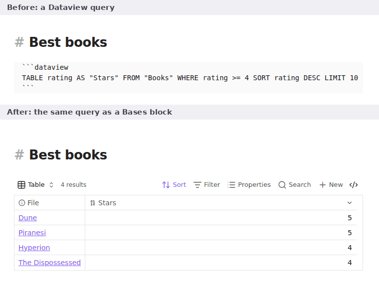 Before: a dataview TABLE query in a note. After: the same query converted to a Bases block that shows a table of four books with their ratings