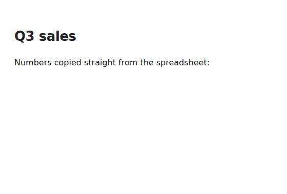 A note with a heading and a sentence; after Ctrl+V, five rows of copied spreadsheet cells (Region, Units, Revenue, Change) appear as a Markdown table with a header row and right-aligned number columns