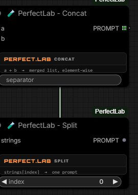 Concat and Split