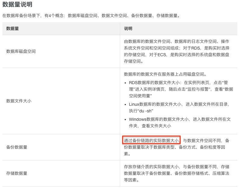 阿里云RBM中的数据量定义