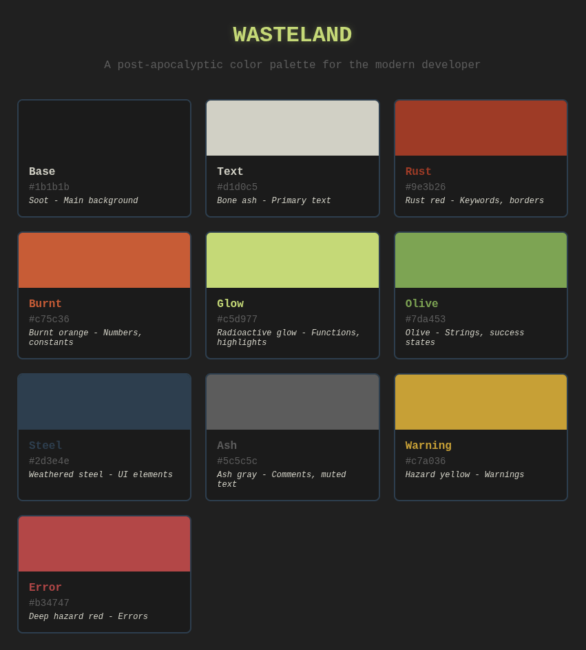 Wasteland Palette