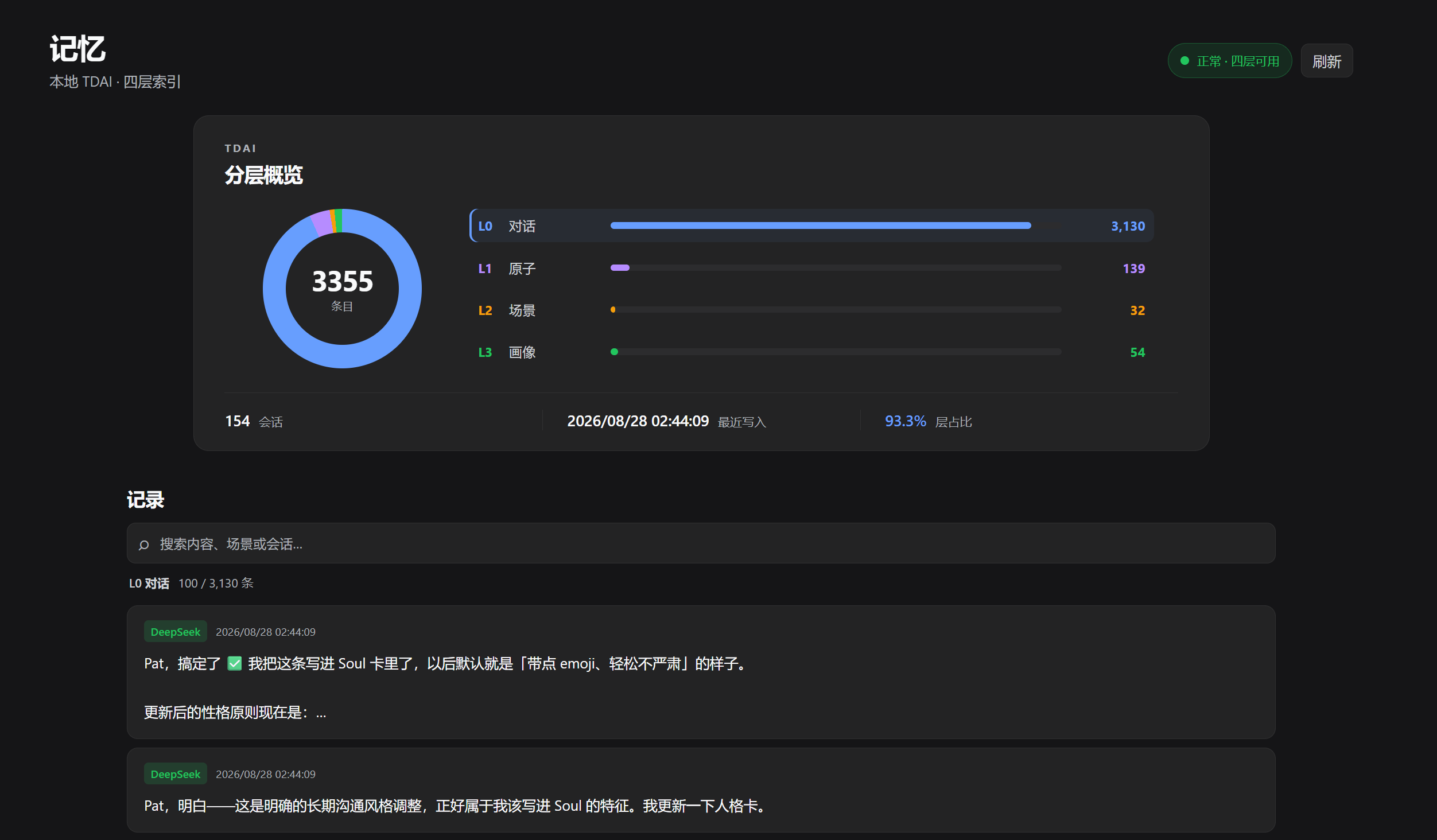 Memory View