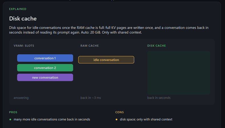 The RAM and disk caches, as the launcher explains them