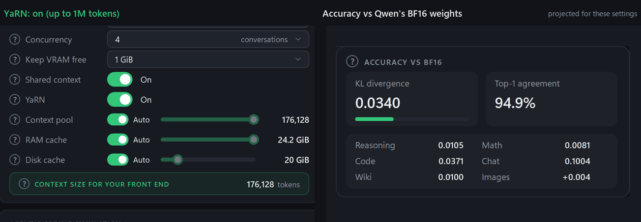 Each setting changed on the left, the projected accuracy following on the right