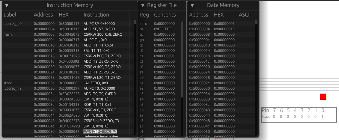 RISC-V RT