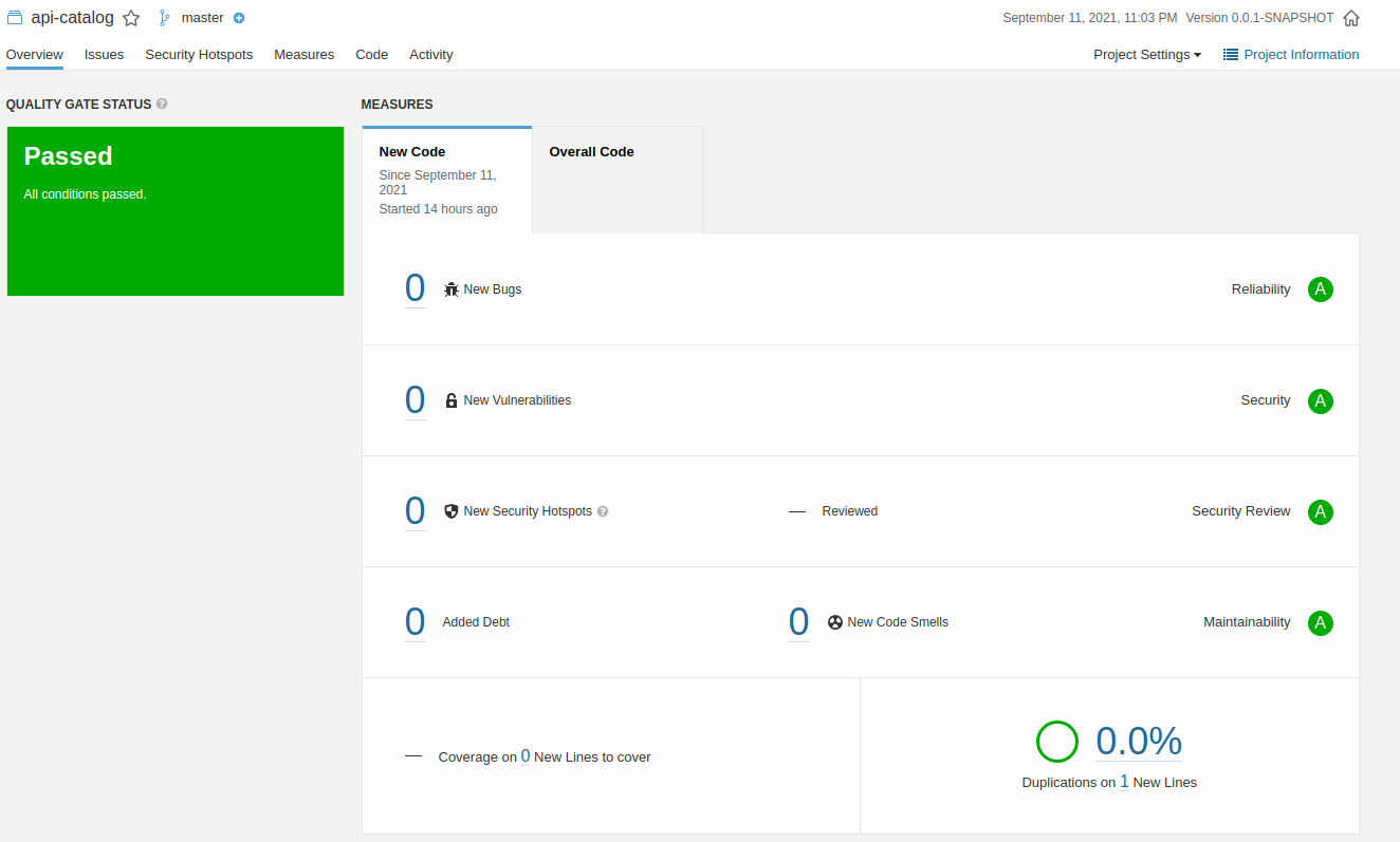 SonarQube-Detail