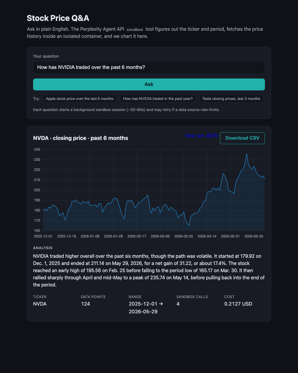 Finance Chart sandbox web UI