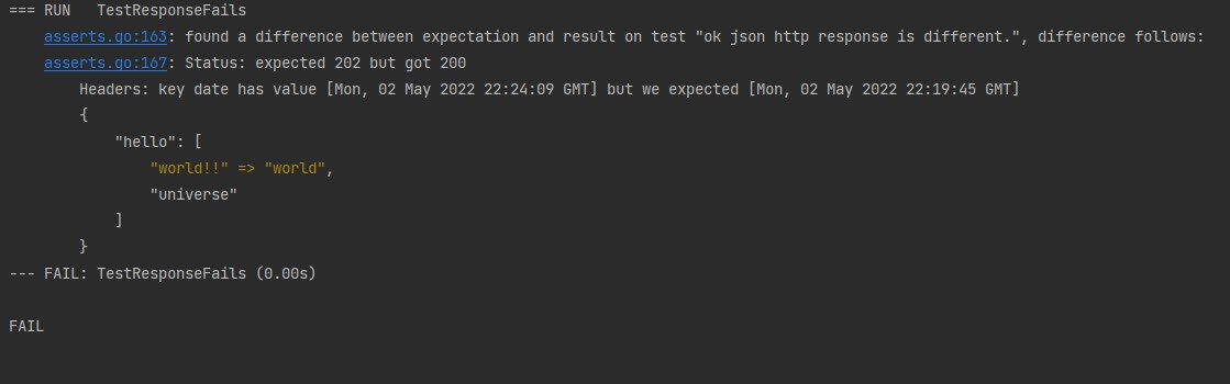 A sample http response difference