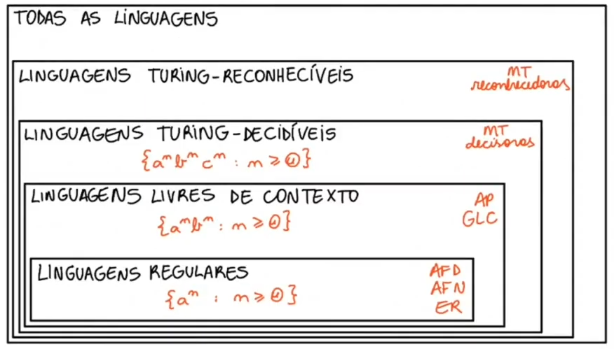 Aula05_img07.png