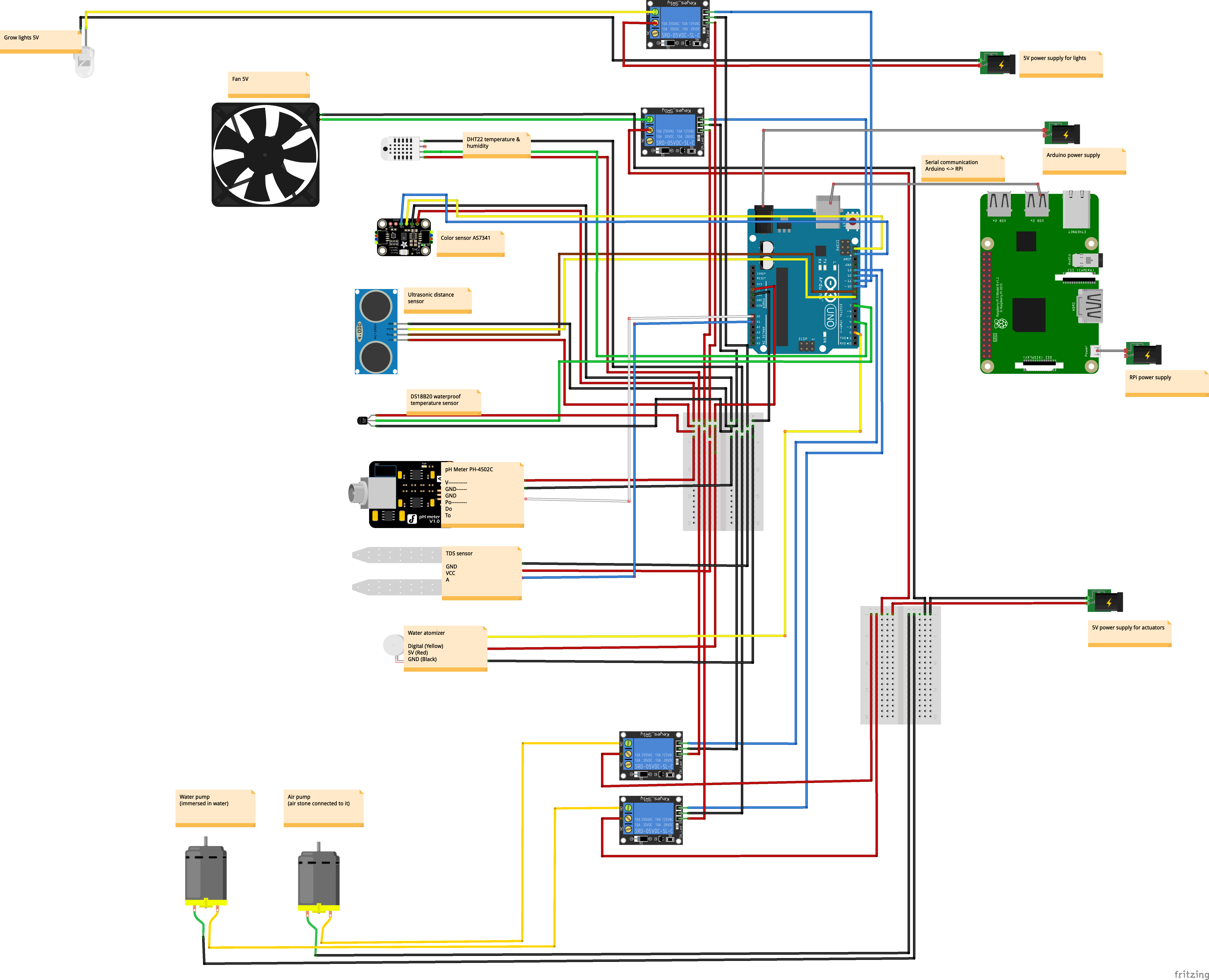 Schematics