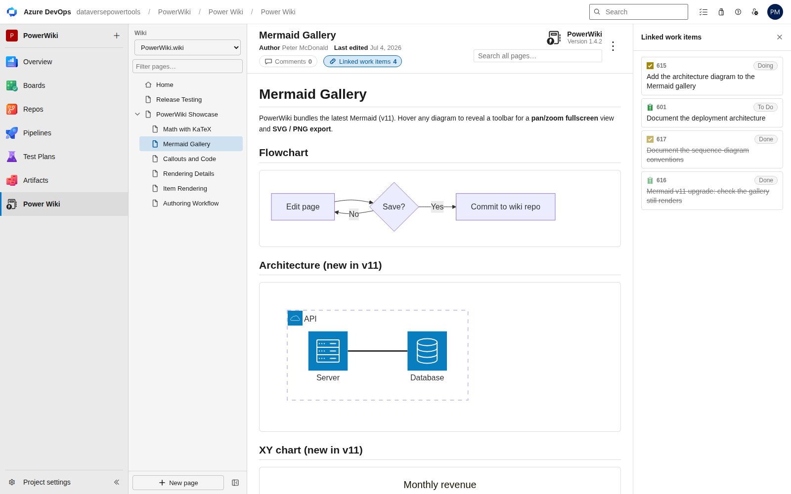 A wiki page with the Linked work items panel open, showing the work items that link to it with open ones first and finished ones dimmed