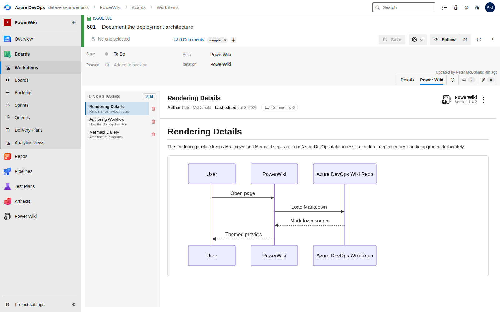 The Power Wiki tab on an Azure DevOps work item, listing the item's three linked wiki pages with unlink buttons beside the rendered page