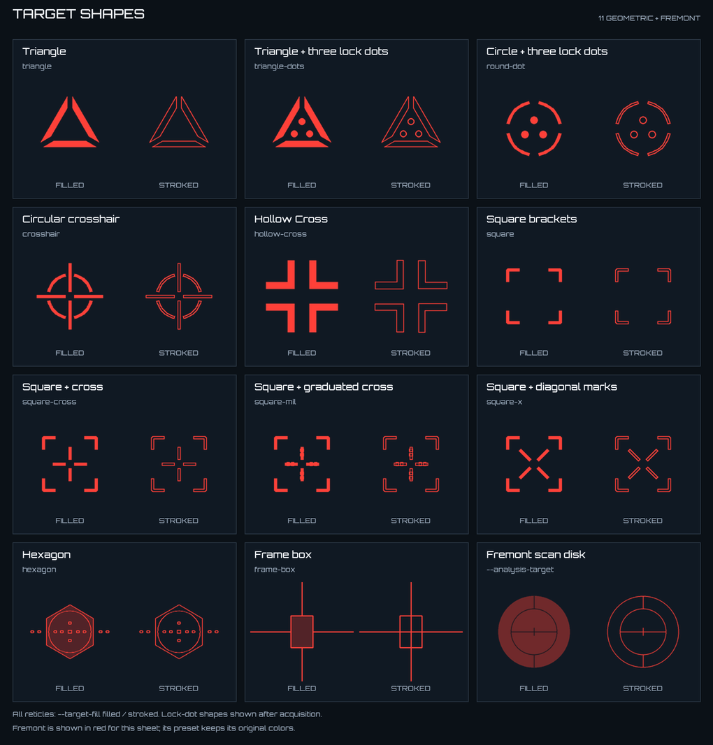 Complete target contact sheet: all 11 geometric shapes including triangle and circle with three lock dots, plus Fremont's translucent scan disk