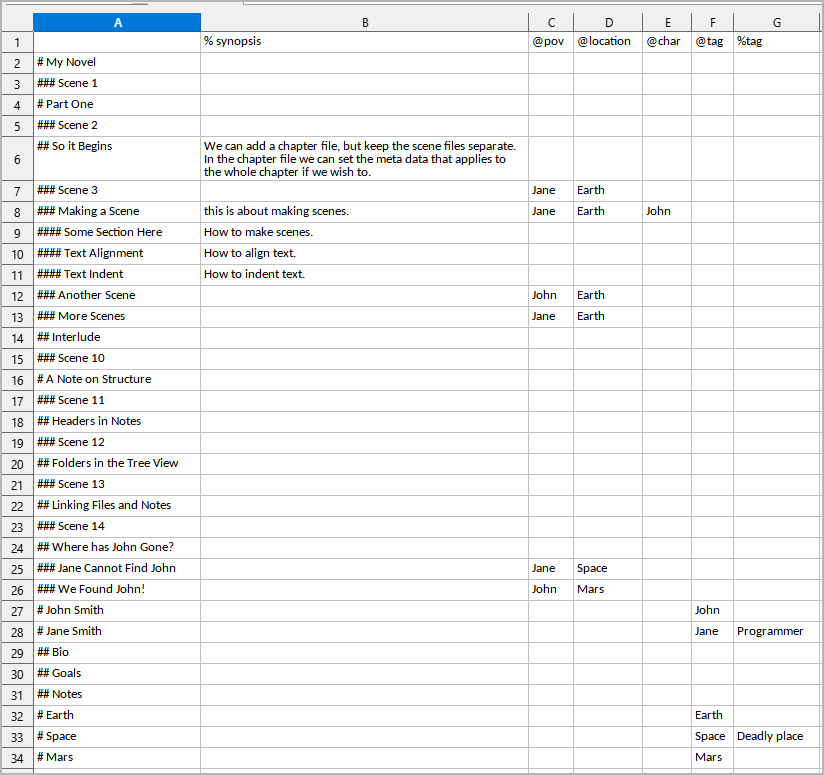 Metadate table in LibreOffice