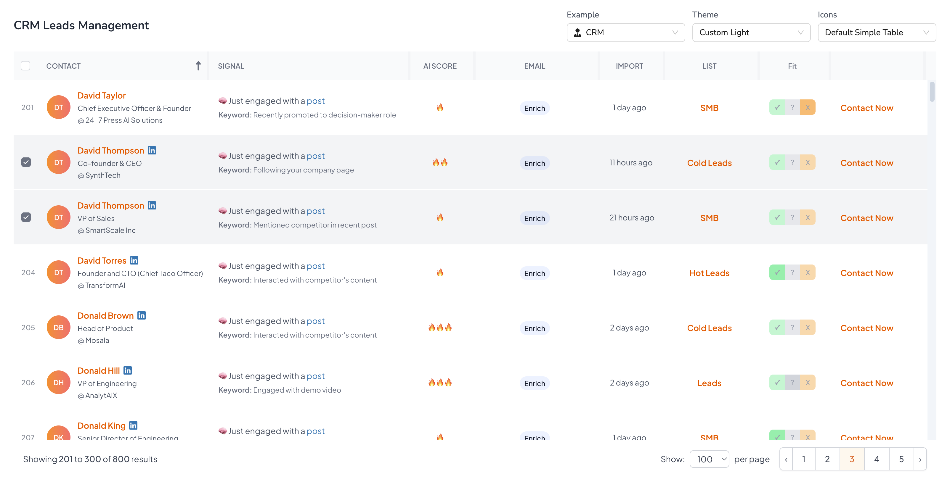 CRM Leads