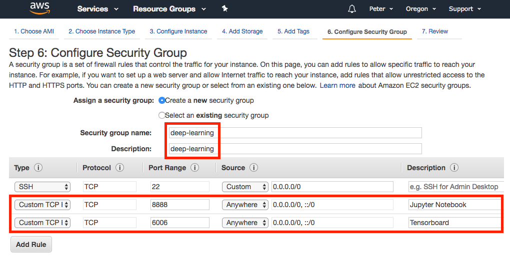 AWS Security Selection