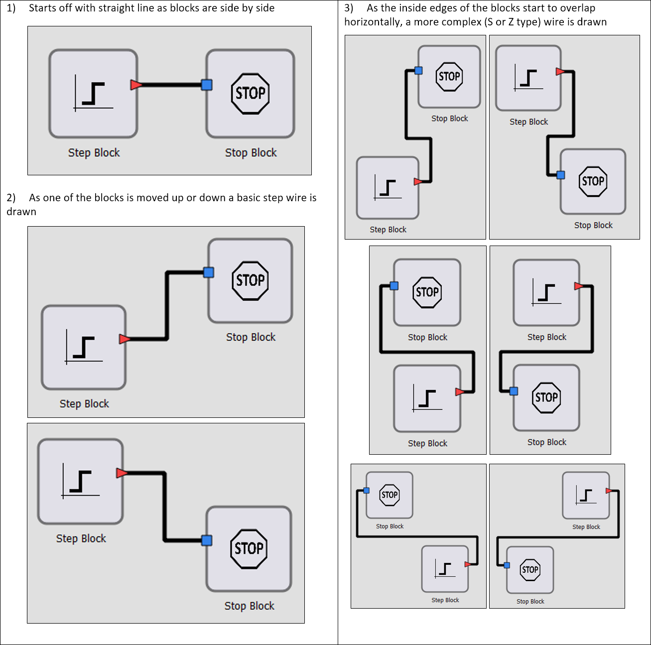 Wire Logic Step 3.0