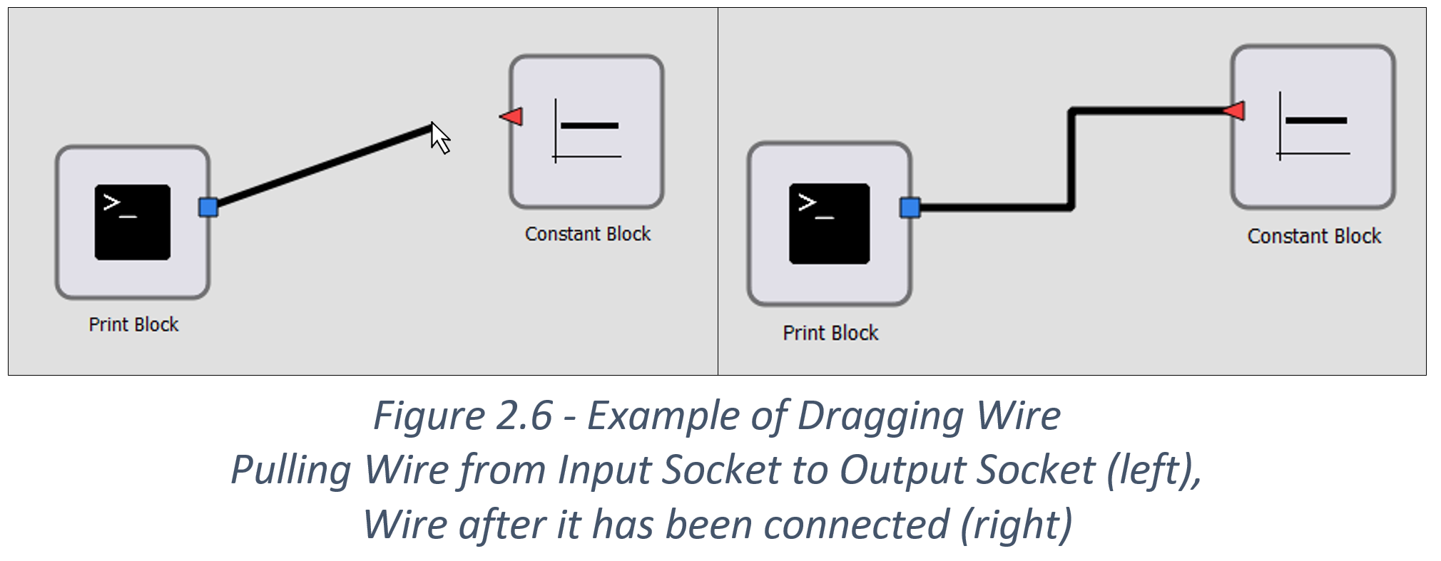 Example of Dragging Wire
