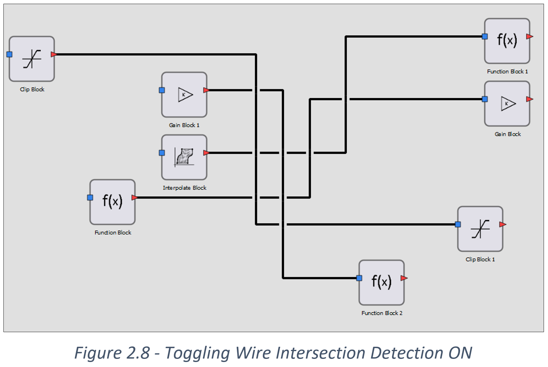 Toggling Wire Intersection Detection ON