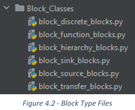Block Type Files