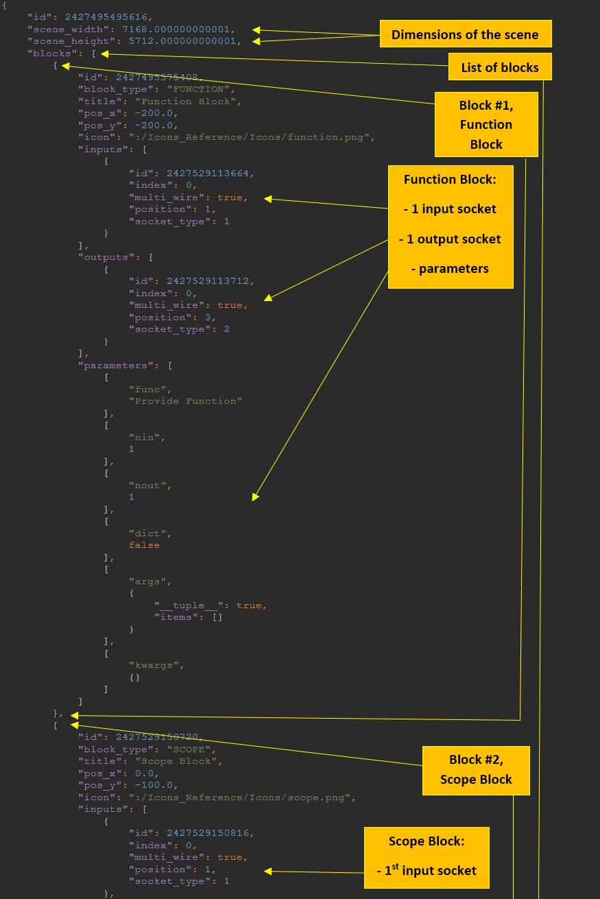 JSON File Structure 1