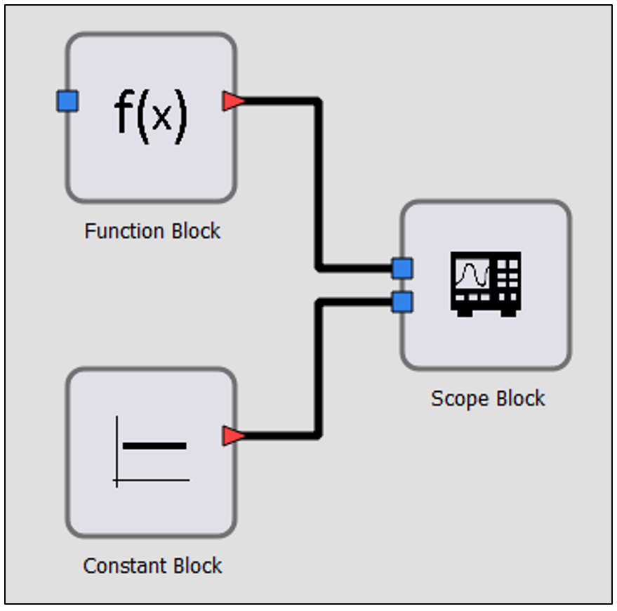 Block Diagram Example for JSON File Stucture