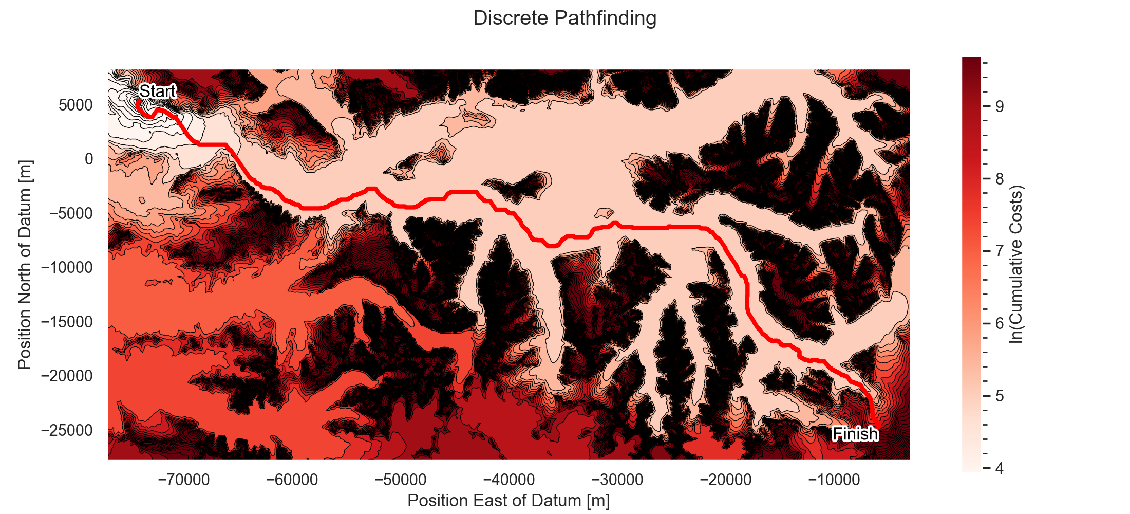 pathfinding_path