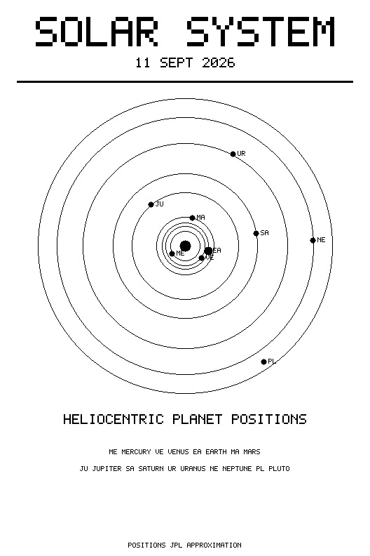 Solar card example