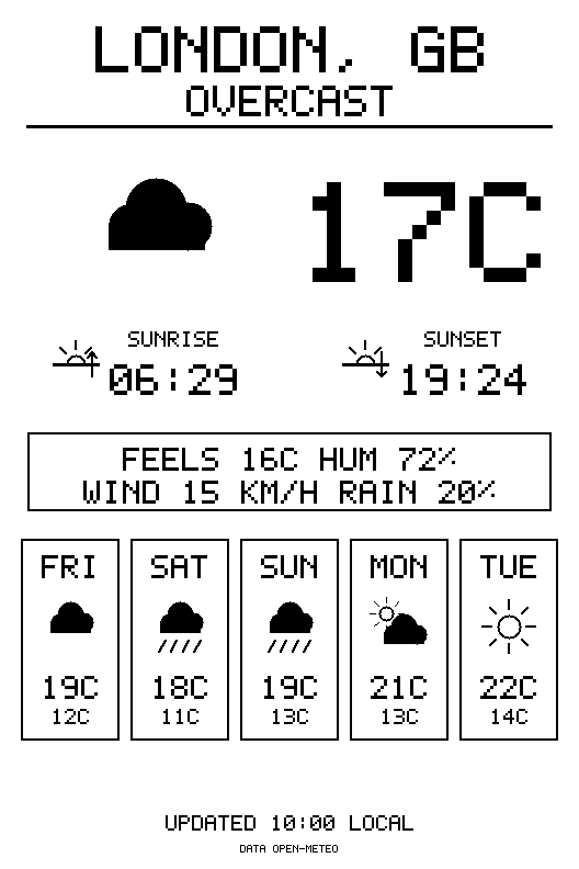 Weather card example